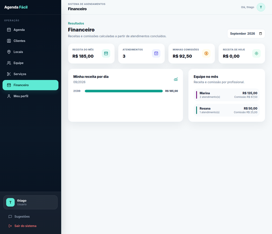 Tela financeira da Agenda Completa com receita, atendimentos e comissões
